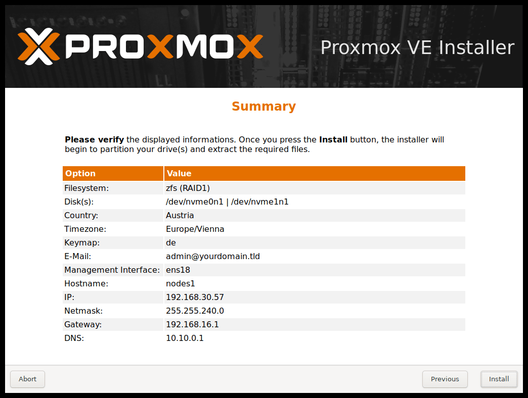 Proxmox Setup Summary